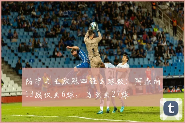 防守之王欧冠四强丢球数：阿森纳13战仅丢6球，马竞丢27球